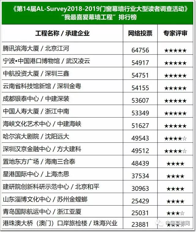 YIBOÒÚ²©µç¾º